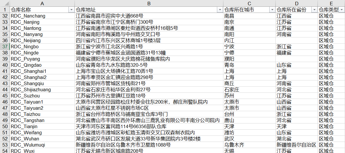 图形用户界面, 应用程序 描述已自动生成