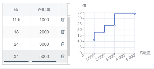图表, 箱线图 描述已自动生成