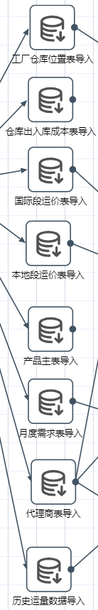 图示 描述已自动生成