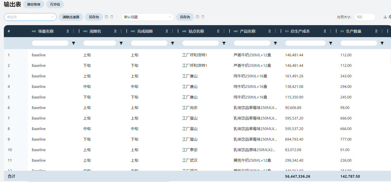 图形用户界面, 应用程序, 表格, Excel 描述已自动生成