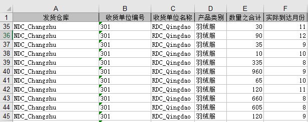 表格 描述已自动生成