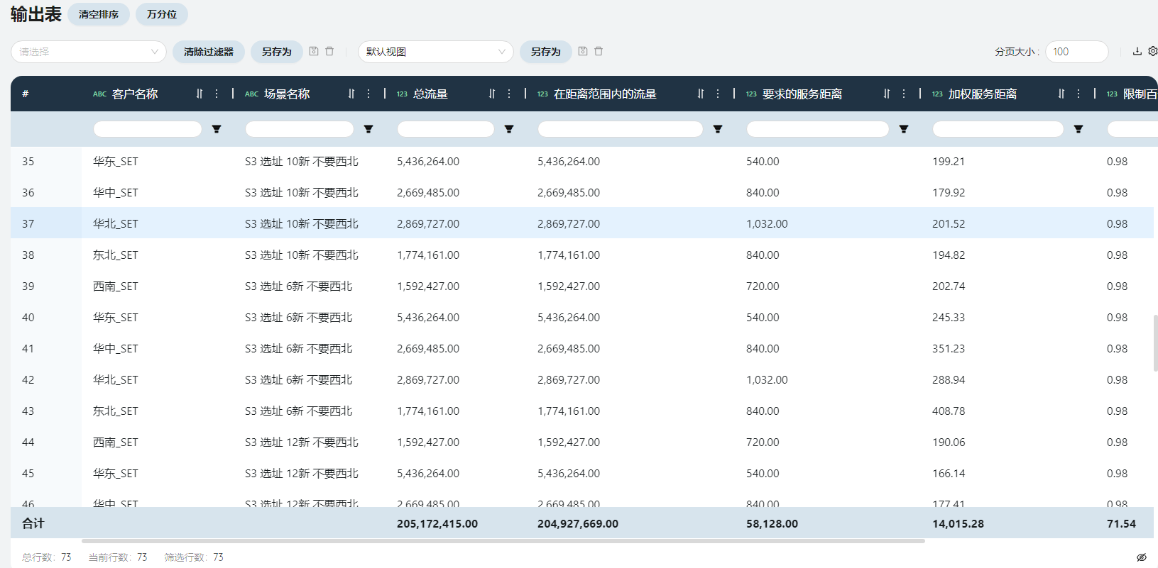 图形用户界面, 应用程序 描述已自动生成