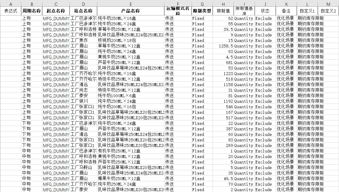 表格 描述已自动生成