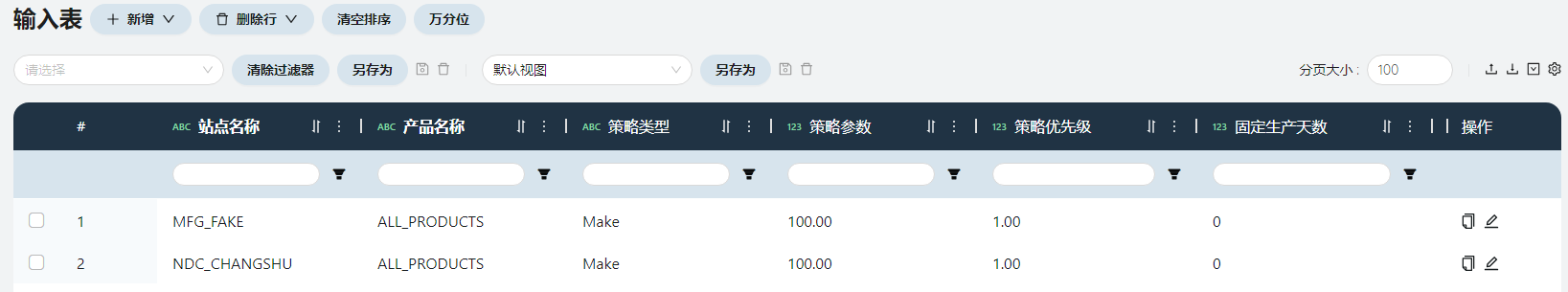 社交网站的手机截图 中度可信度描述已自动生成