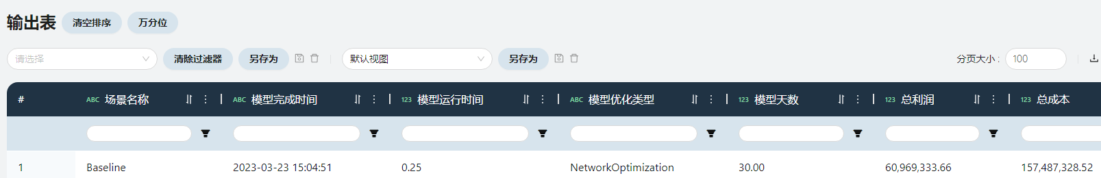 社交网络的手机截图 描述已自动生成