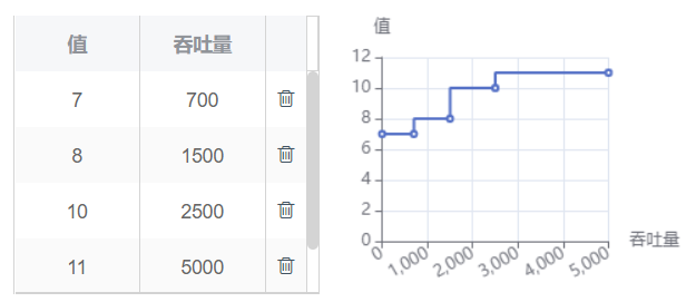 图表 描述已自动生成