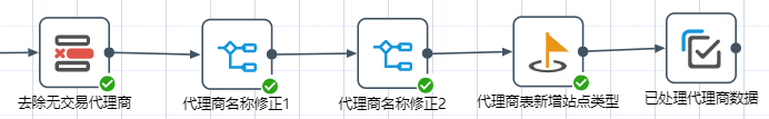 图示 描述已自动生成